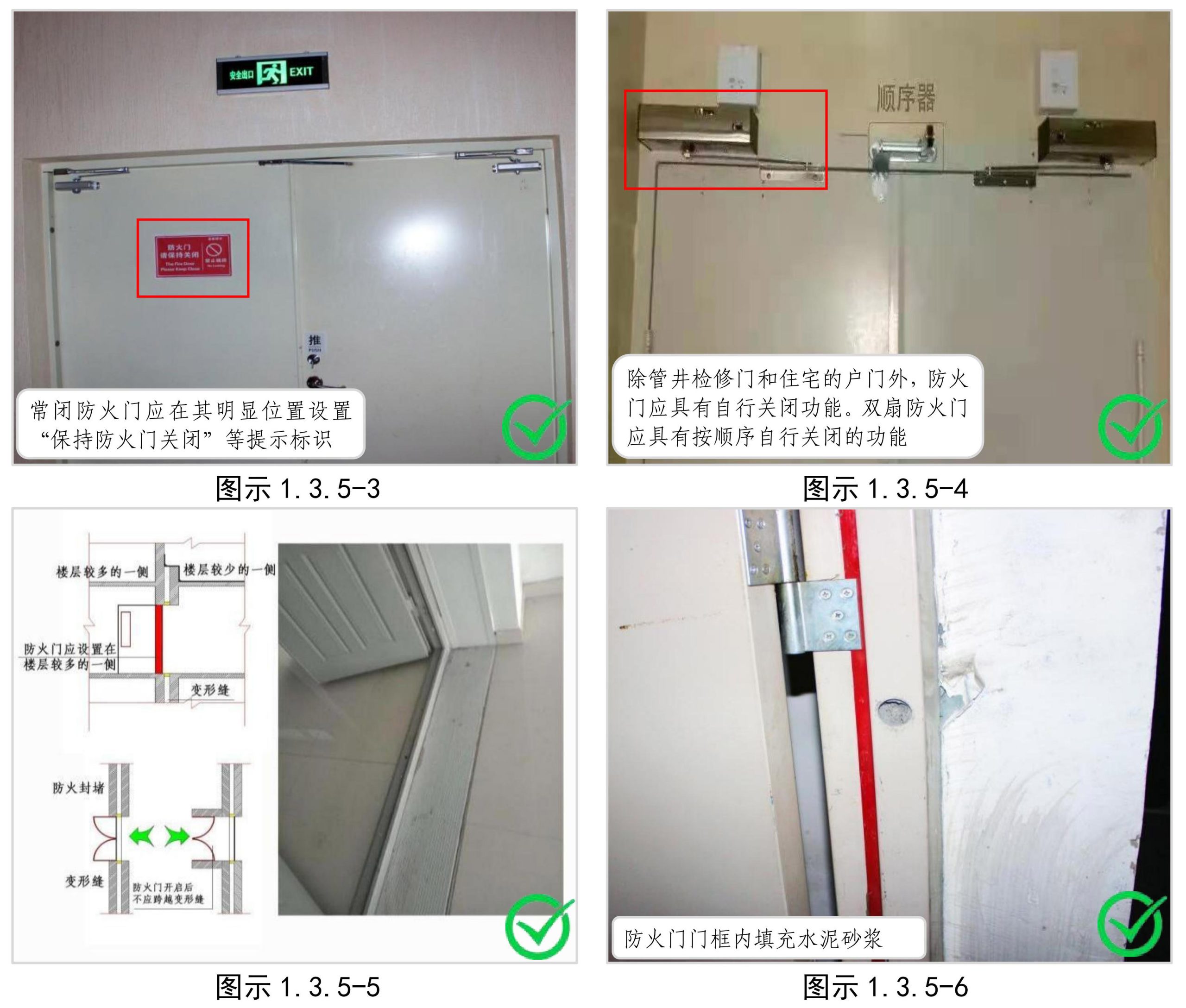 防火门设置要求:常开防火门应能在火灾时自行关闭并有信号反馈(图示1.3.5-3至1.3.5-6)