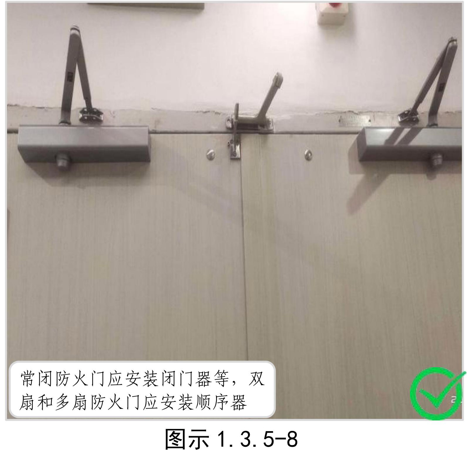 常闭防火门应安装闭门器,双扇和多扇防火门应安装顺序器(图示1.3.5-8,正确做法)